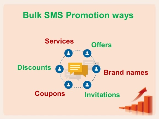 promotional-sms-providers-in-hyderabad-promotional-sms-service-hyderabad-6-638